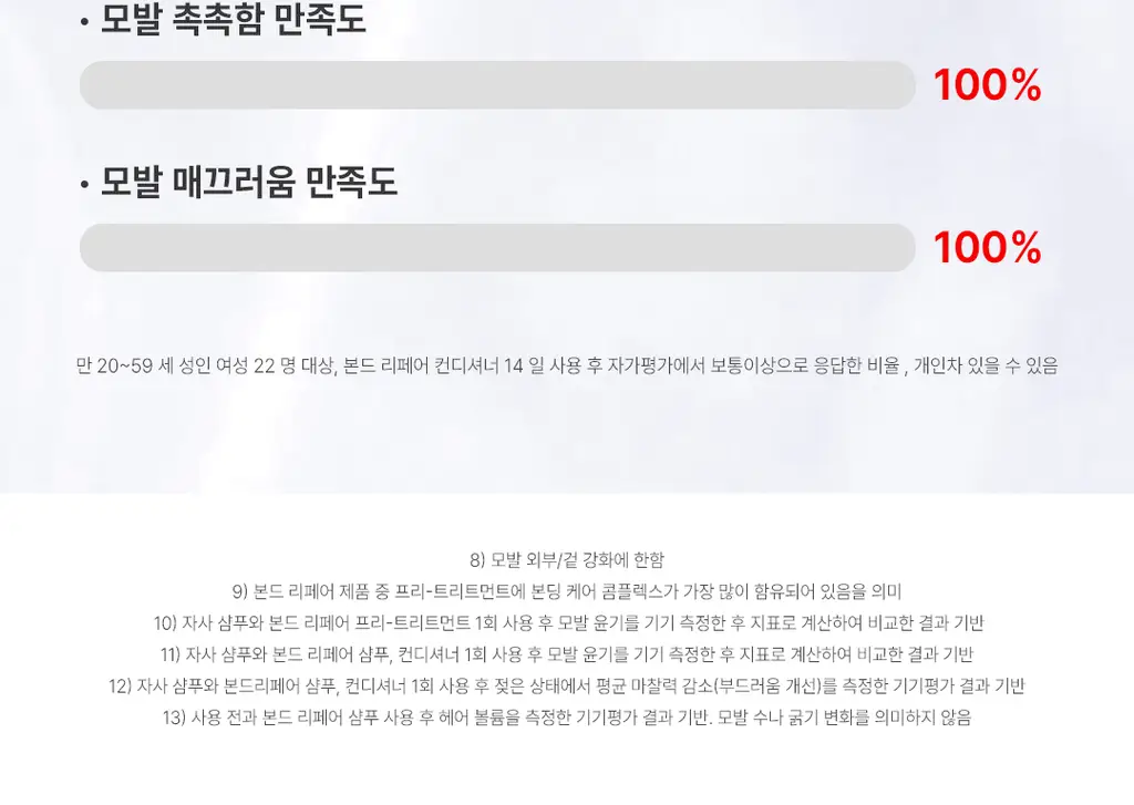 [손상모 강화] 로레알파리 본드 리페어 트샴트 모발강화 3종 상세페이지 23